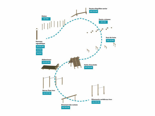 PARCOURS DÉTENTE - 9 ATELIERS